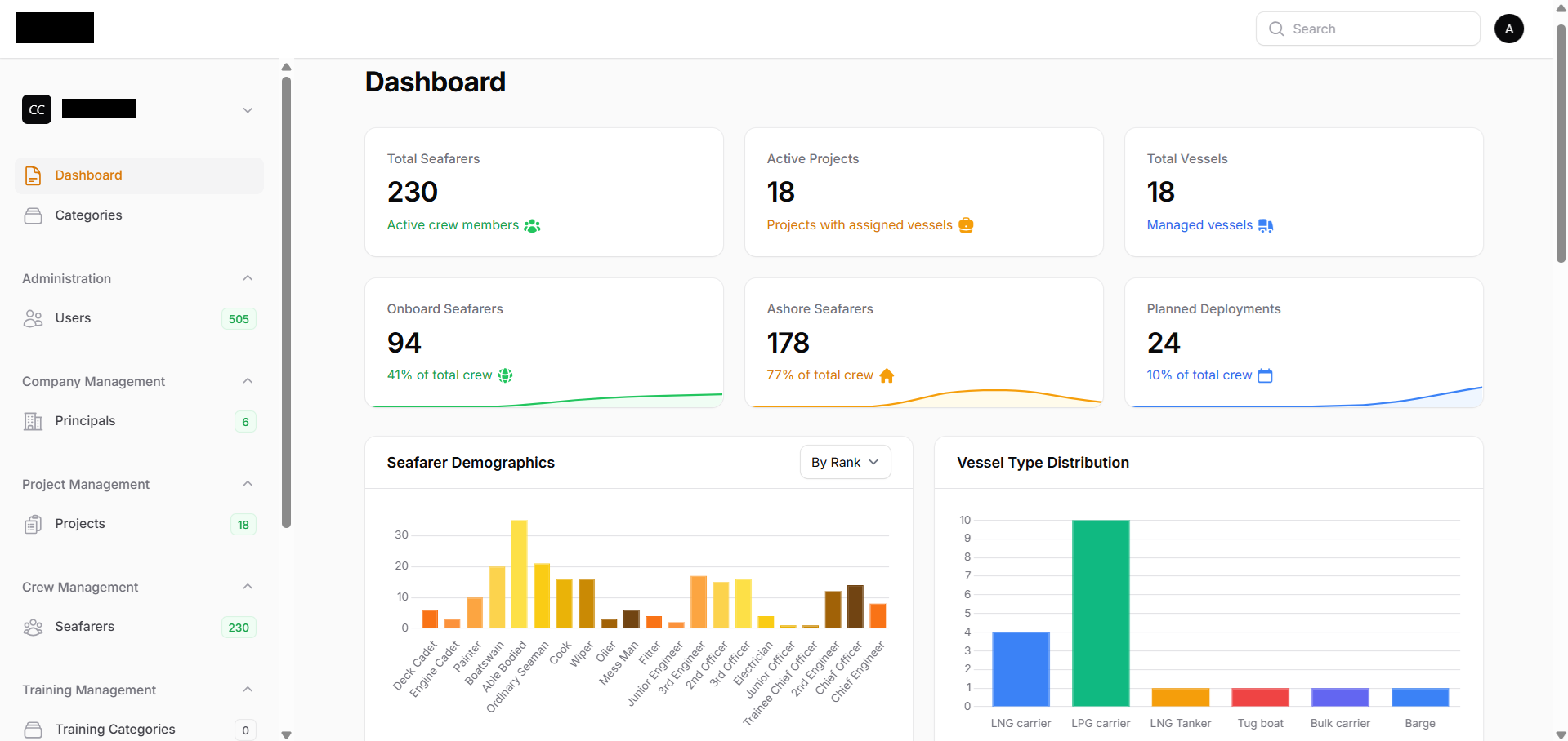 IMA Assessment Portal